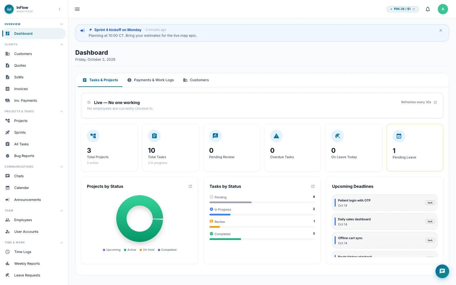 InFlow admin dashboard with project and task totals, a projects-by-status chart and upcoming deadlines