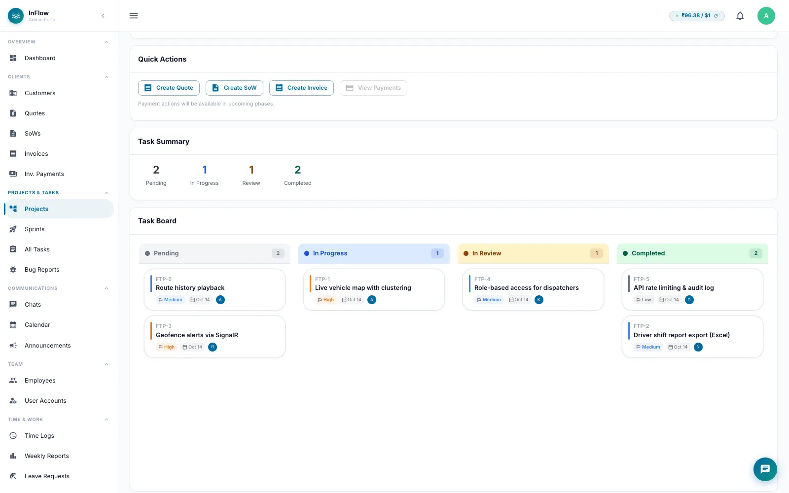 InFlow project Kanban board with task cards in status columns