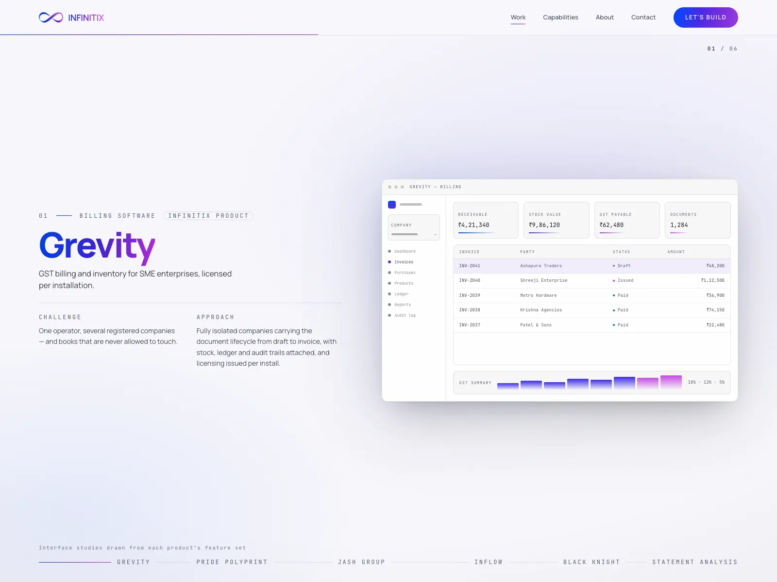 Infinitix work showcase presenting a project with challenge and approach columns