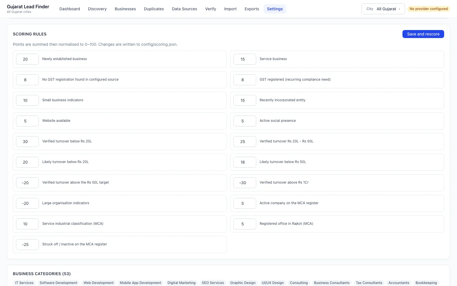 Lead Finder settings showing the scoring rules, each with an editable point value